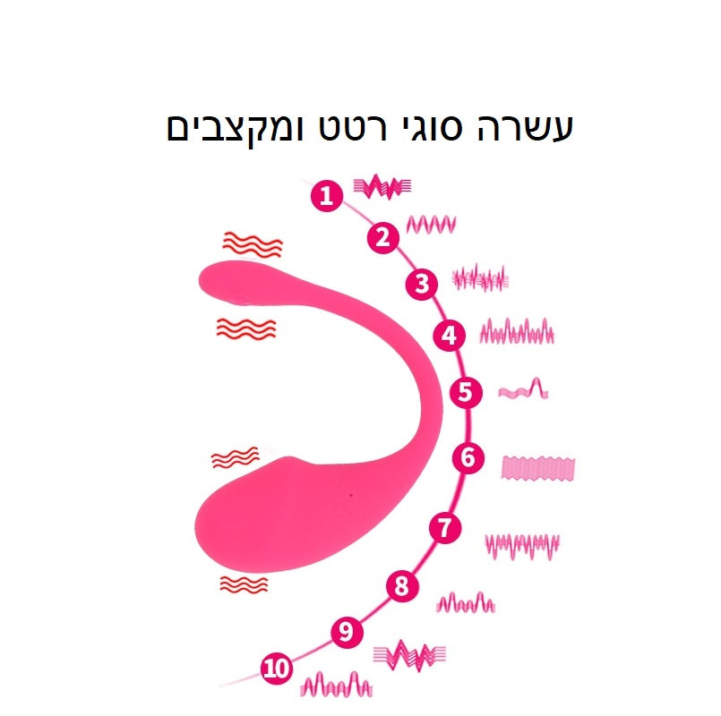 ביצת רטט עם הפעלה באפליקציה